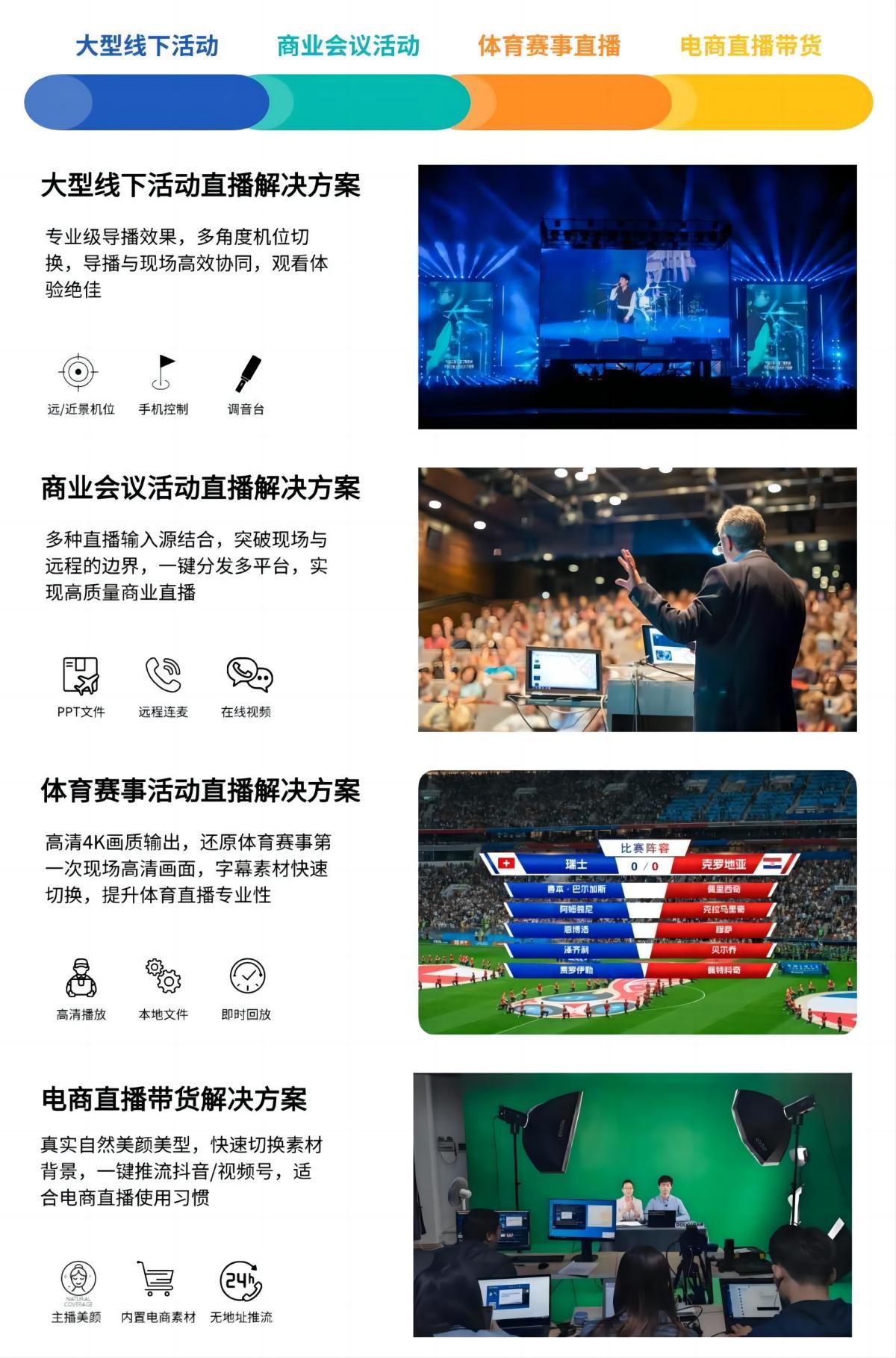 虛擬導(dǎo)播軟件 應(yīng)用場景(1).jpg